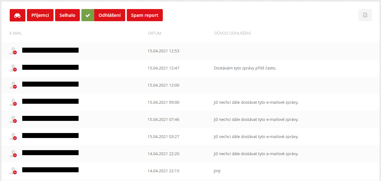 Report rozesílky – odhlášení příjemci Report rozesílky – odhlášení příjemci
