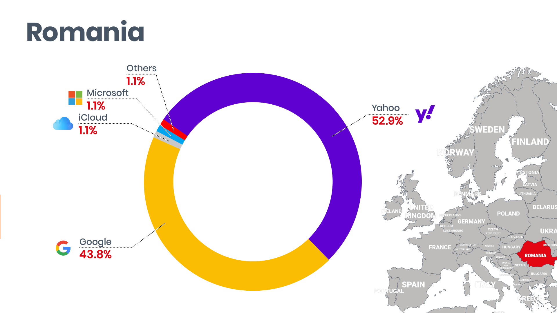 Obr. MAPA RUMUNSKO