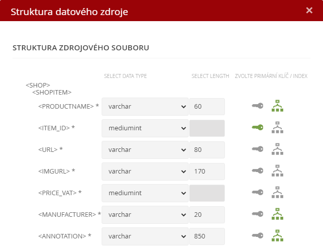 Struktura datového zdroje