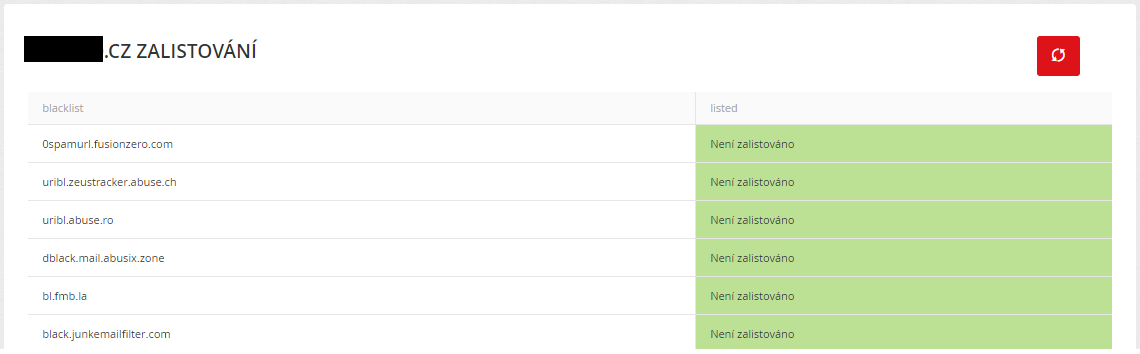 Zalistování domény na blacklistu