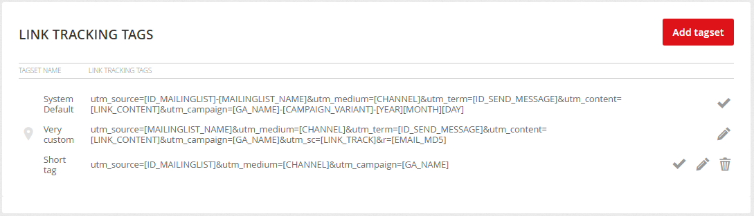 Link tracking tags Link tracking tags
