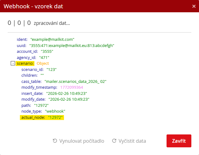 WEBHOOK – vzorek dat