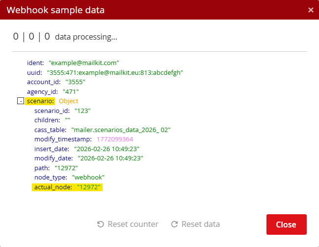 WEBHOOK – sample data