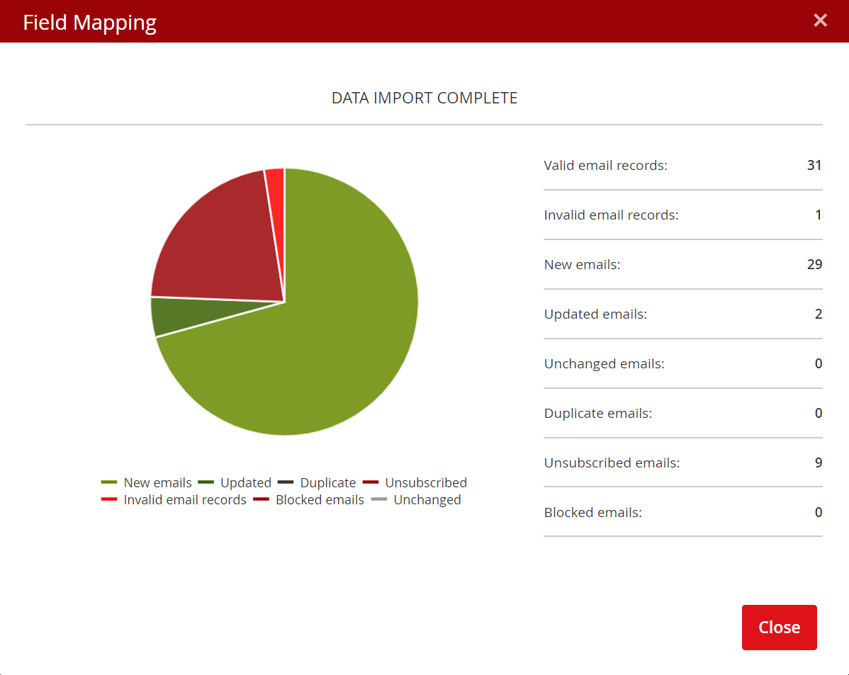 Manual import – data import complete