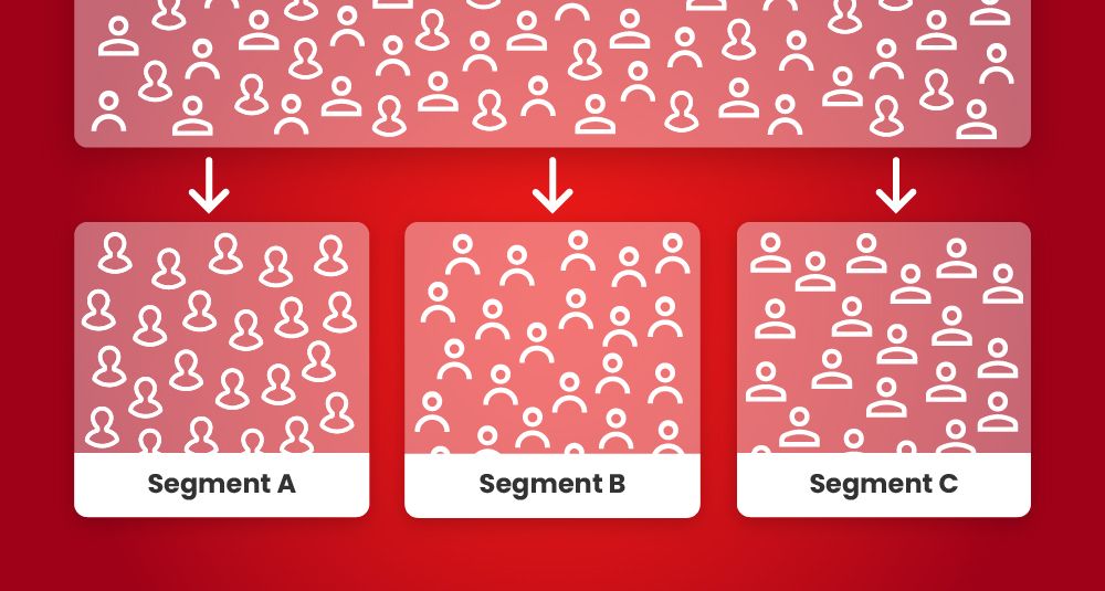 Mailkit - Segmentation and personalization – the path to increasing ...