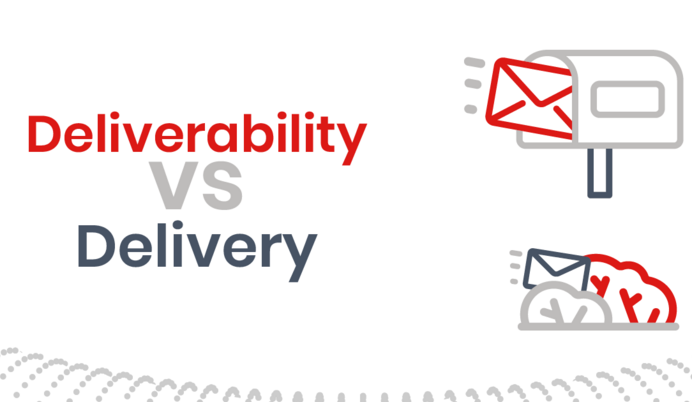 Delivery vs Deliverability